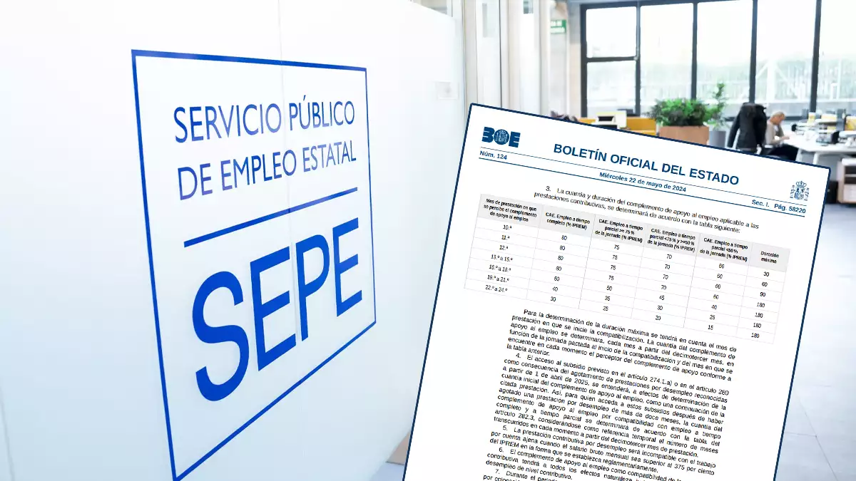 En vigor la compatibilidad de la prestación por desempleo con el trabajo a jornada completa